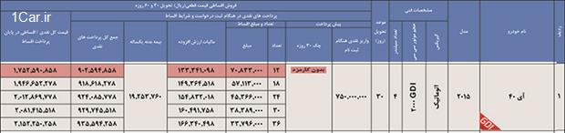 فروش ویژه اقساطی نسل جدید هیوندای i40 